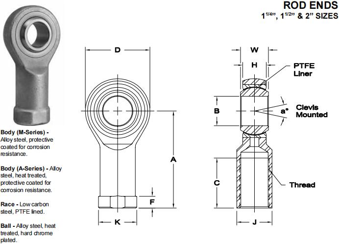 AURORAAG-24T關(guān)節(jié)軸承圖紙